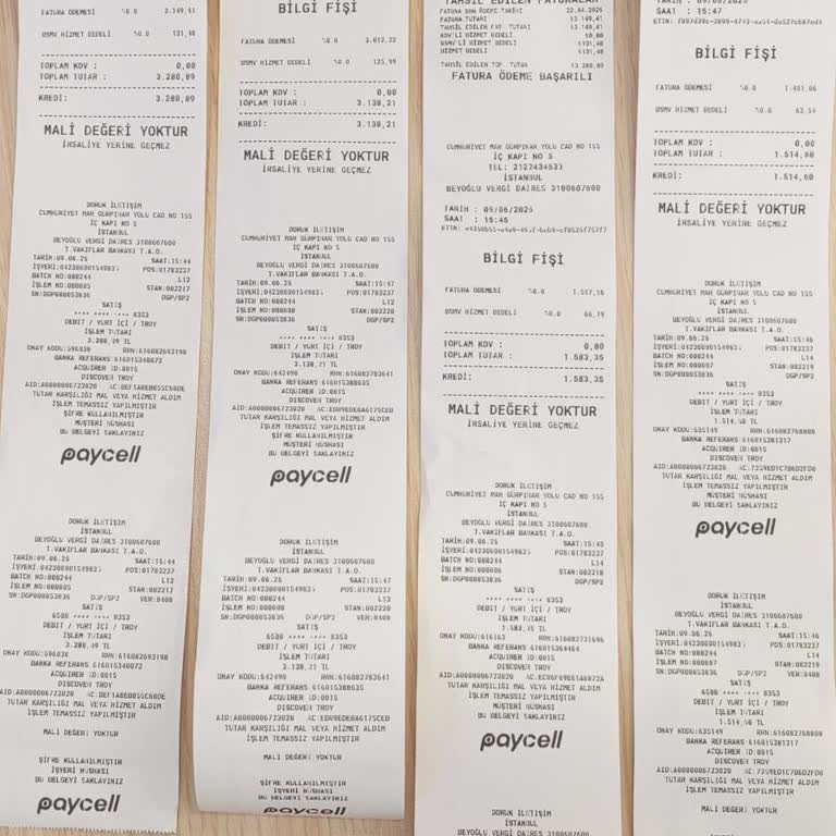 Bilgilendirilmeden Uygulanan Kapatma Ücreti Ve Kart Ödeme Ek Ücretleri
