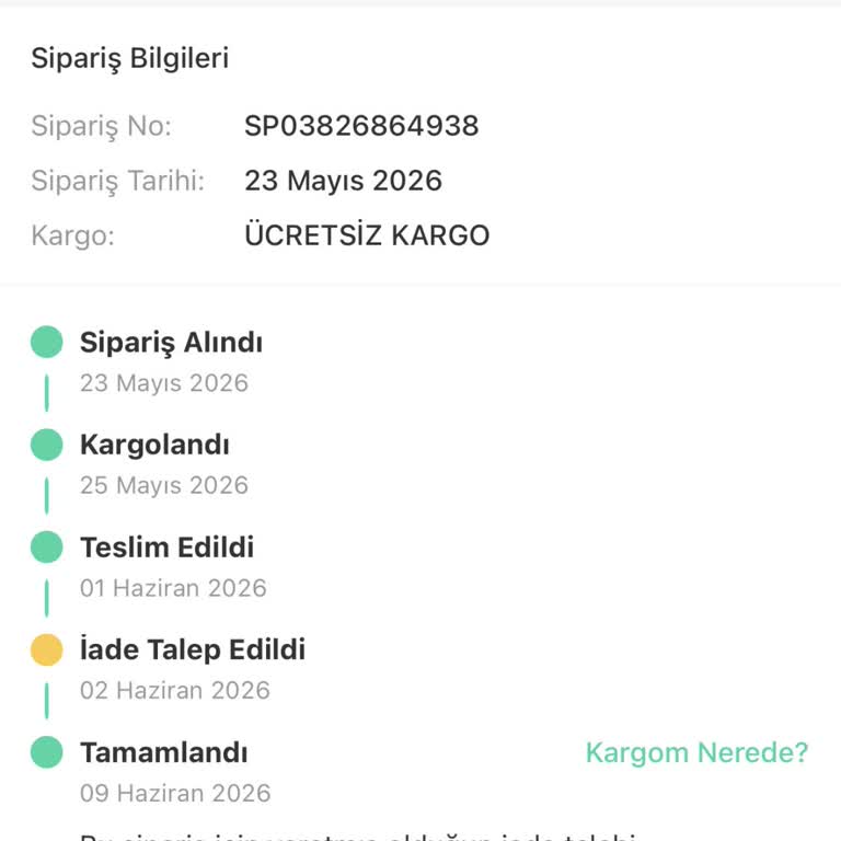 Dolap Defolu Elbisesi İçin 800 TL İade Alınamadı