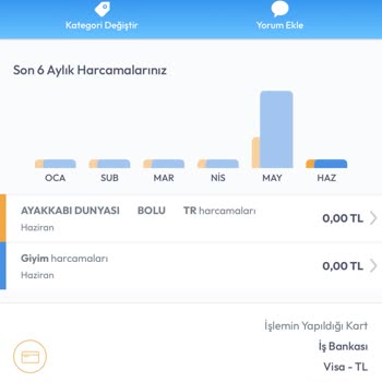İade Ödemesinin 23 Gün Boyunca Yatırılmaması