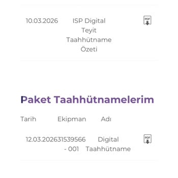 Faturama Haksız 3500 TL Modem Ücreti Yansıtılması İptali Talebi
