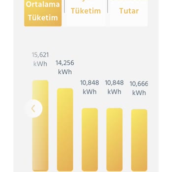 Tarif Değişikliği Sonrası Aşırı Faturaya İtiraz