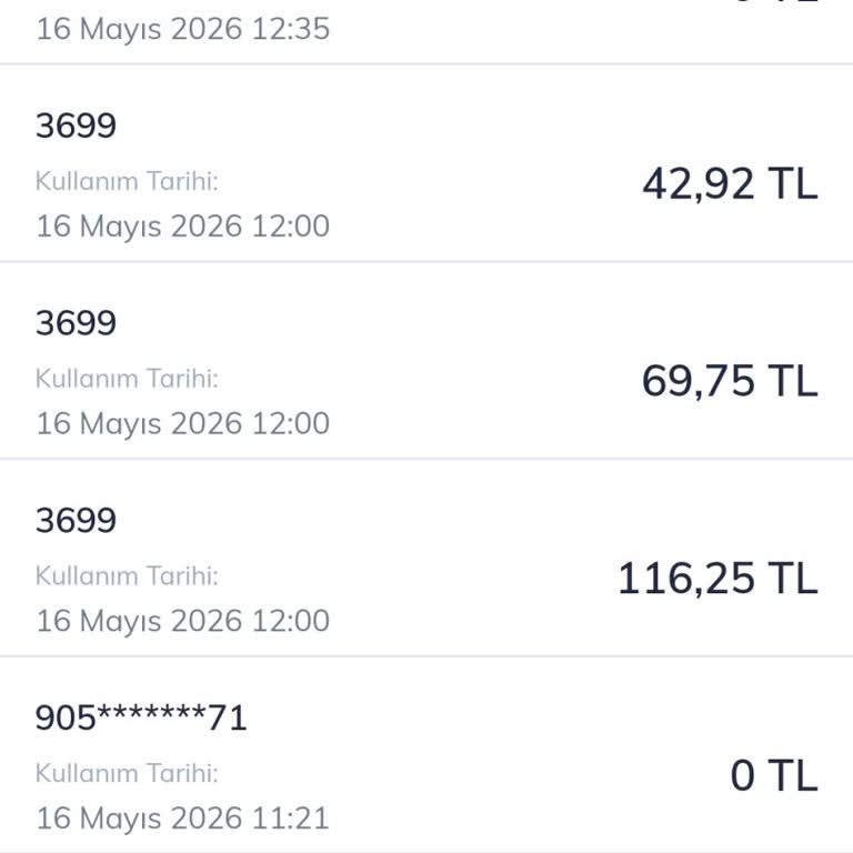 Türk Telekom Veedz Üyeliği Ücretinin İzinsiz Yansıtılması İptal Ve İade Talebi