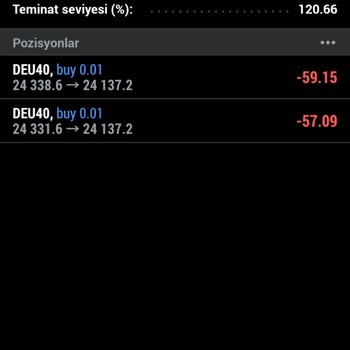 Vinova Market Mağduriyet Yaşama