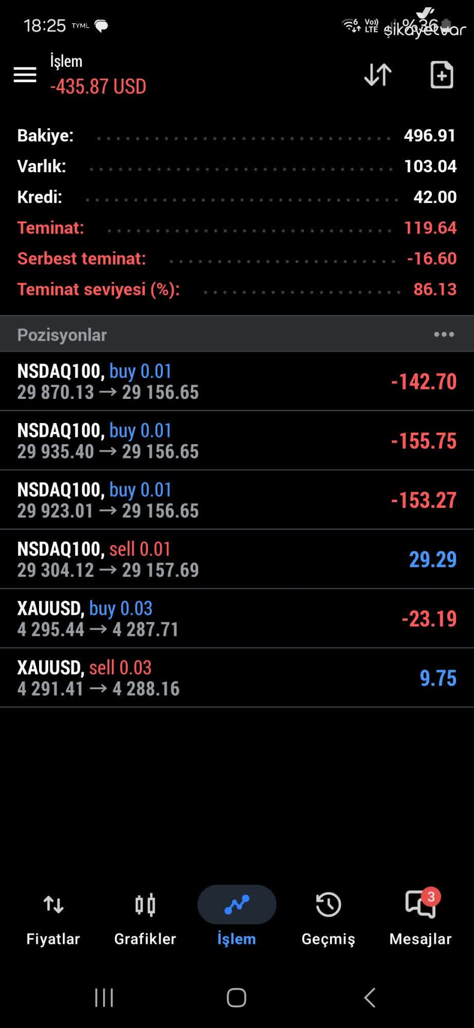 Kanıt