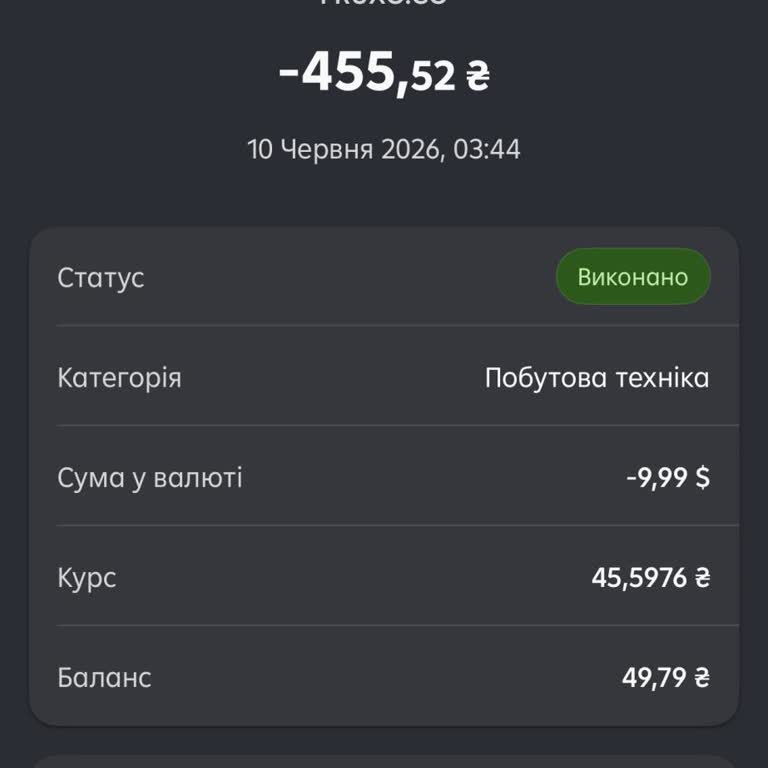 FRUXO.CO Возврат Средств, которые Списали Незаконно