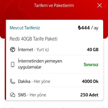 Red Tarifemde Beklenmeyen Fiyat Artışı Ve İndirimlerin Göz Ardı Edilmesi