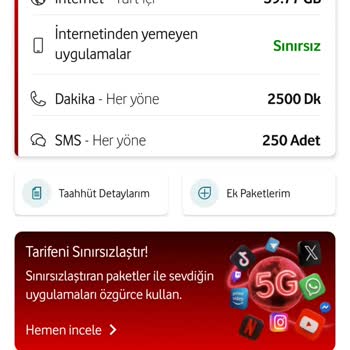 Red Tarifemde Beklenmeyen Fiyat Artışı Ve İndirimlerin Göz Ardı Edilmesi