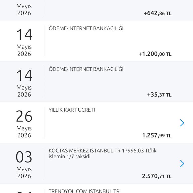 Yapı Kredi Kart Aidatı Şartlı İptali Ve İade Talebi