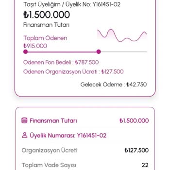 Sinpaş Yapı Tasarruf Sandığı Otomotiv Yanıltıcı Bilgilendirme ve Teslim Süresi Uzaması