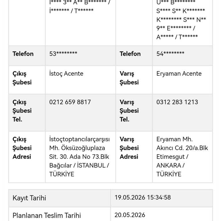 Yüksek Değerli Zippo Çakmak İçeren Kargonun Kayıp Olması Ve Bilgi Eksikliği