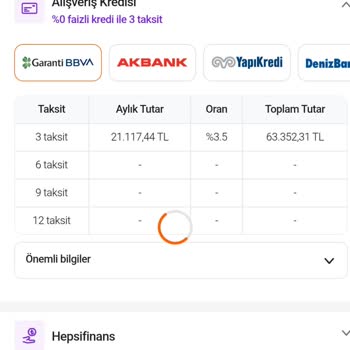 Hepsiburada’da Yanıltıcı %0 Faiz Reklamı Gerçek Faizli Krediyle Çelişiyor