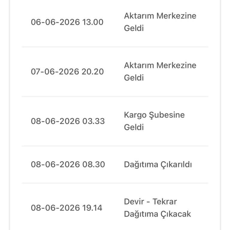Kargo Dağıtıma Çıkıyor, Geri Dönüyor Ve Teslim Edilmiyor