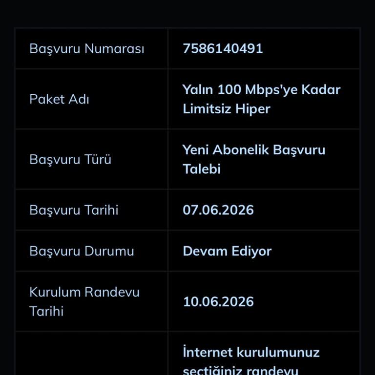 Randevuya Uymayan Teknisyen Ve Haksız Ek Ücret Talebi