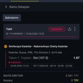 Marsbahis Sitesinde 10 Milyon Tl Kayıp Ve Adaletsiz Oyun Pratikleri