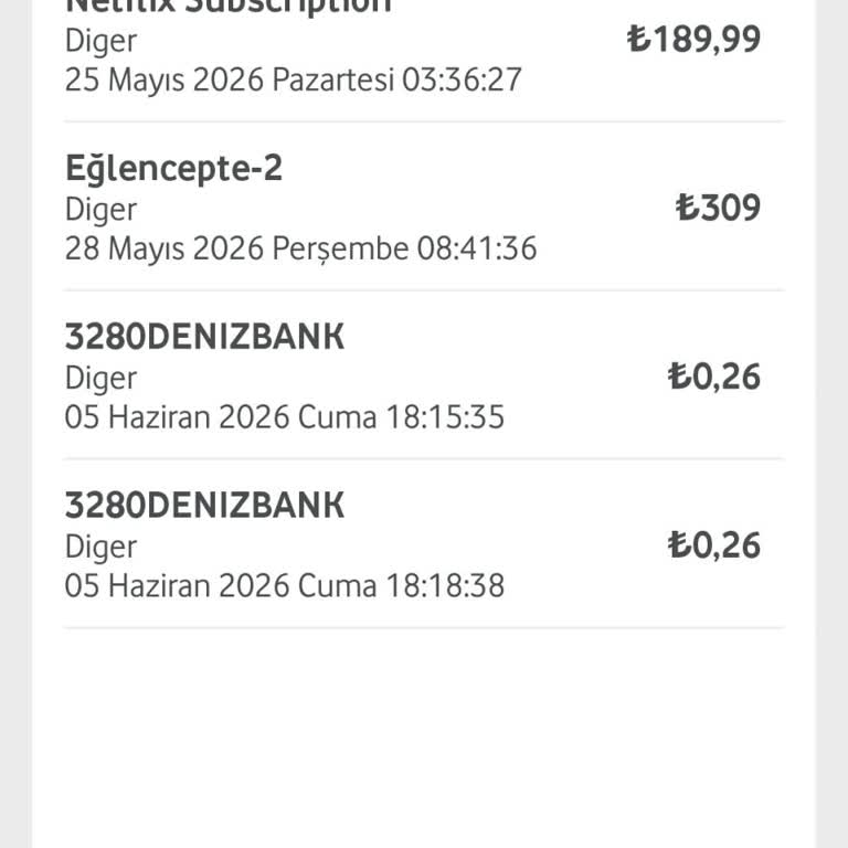 Bilgim Dışında Başlatılan Abonelik İçin 309 TL Haksız Kesintinin İadesi Talebi