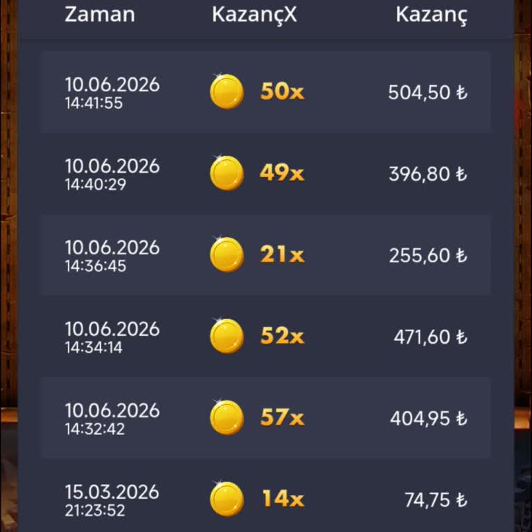 Ganobet'te Sahte Slot Oyunları Ve Çekim Engeli