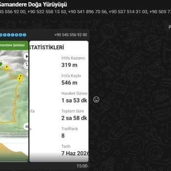 Güvenlik Ve Organizasyon Eksiklikleri Nedeniyle Tur İadesi Ve Sorumluluk Talebi