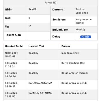 Teslim Edilmeden İptal Edilen Kargo Mağduriyeti