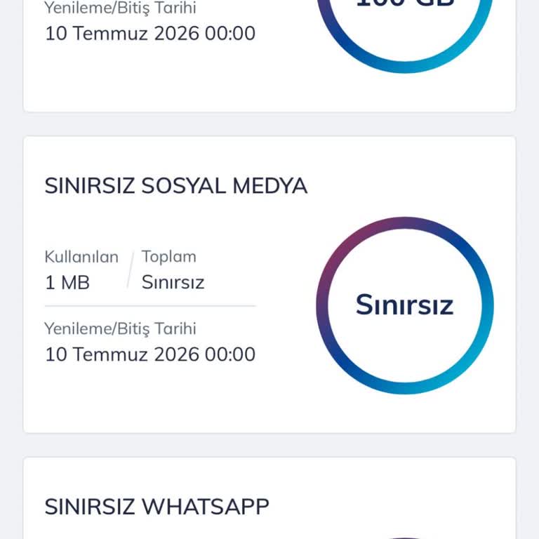 Yanlış Seçilen Tarife İçin Anında İptal Ve Kampanya Haklarının Korunması