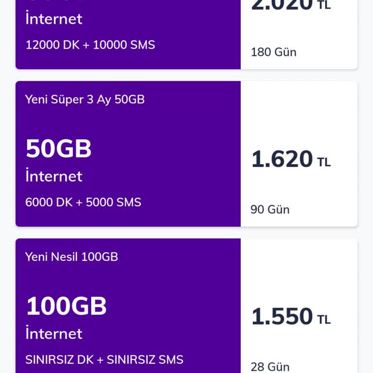 Türk Telekom’da Taahhüt Edilen 200 TL’lik Paket İptal Edildi, Fiyatlar Üç Katına Çıktı