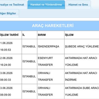 Aras Kargo Takip Numaralı Gönderinin Teslim Edilmemesi ve Kayıp Olması
