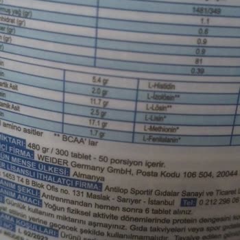 Eksik Tablet Ve Yakın Son Kullanma Tarihi İçeren Ürün İçin Hızlı Çözüm Talebi