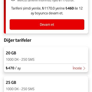 Taahhüt Yenilemesinde 100 Üstü Fiyat Artışı Ve Çözüm Sunmayan Müşteri Hizmetleri