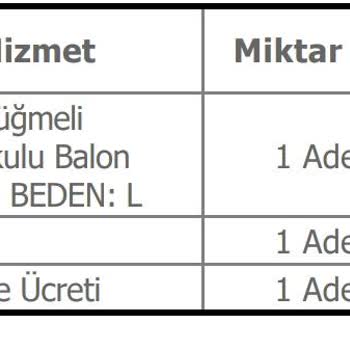 Helis Butik İade Talebine Cevap Vermiyor Ve 2.690 TL Geri Ödeme Yapılmadı