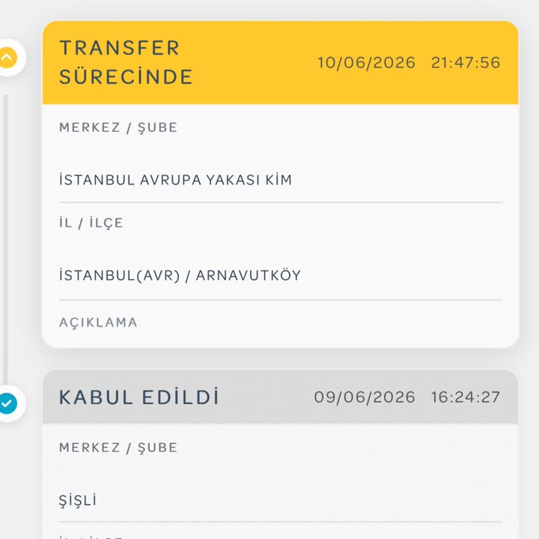 PTT Kargo Gecikmesi Taahhütleri Aşarak Güvenimi Sarsıyor