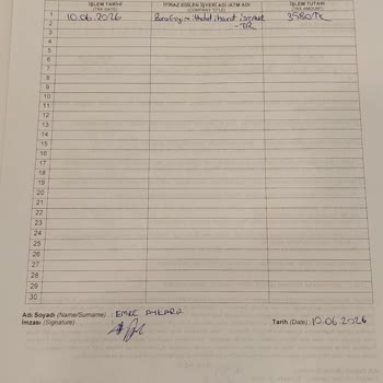 QNB Fix Kartımda İzinsiz 3.580 TL İşlem Ve Güvenlik Zafiyeti