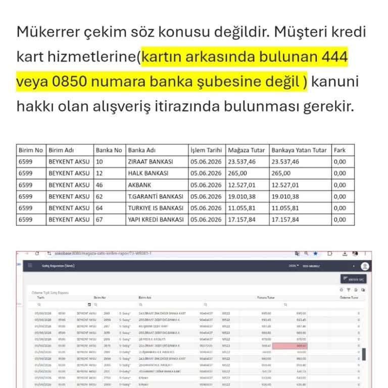Şok Market Aksu Şubesinde Hatalı QR Ödemesi Ve Geri Ödeme Sorunu
