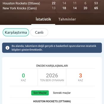 Bilyoner Espor Maçlarında Skor Manipülasyonu Şüphesi ve 200 Bin Tl Kayıp