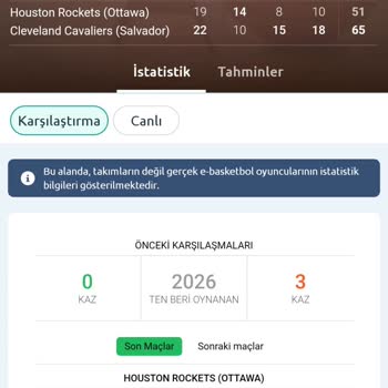 Bilyoner Espor Maçlarında Skor Manipülasyonu Şüphesi ve 200 Bin Tl Kayıp