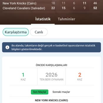Bilyoner Espor Maçlarında Skor Manipülasyonu Şüphesi ve 200 Bin Tl Kayıp