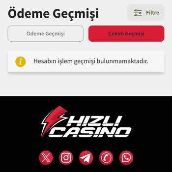 Hızlıcasino'da Yatırdığım 20 Bin TL'ye Karşı Hiç Ödeme Yok