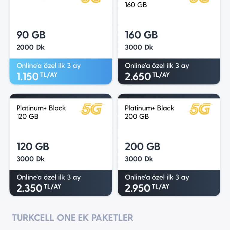 Taahhüt Bitiminde Fiyat Artışı Aşırı Yüksek Ve Adil Değil