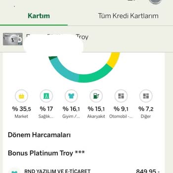 Rnd E Ticaret'ten Yetkisiz 2.549,85 TL Çekim Ve Kartımın Mağduriyeti