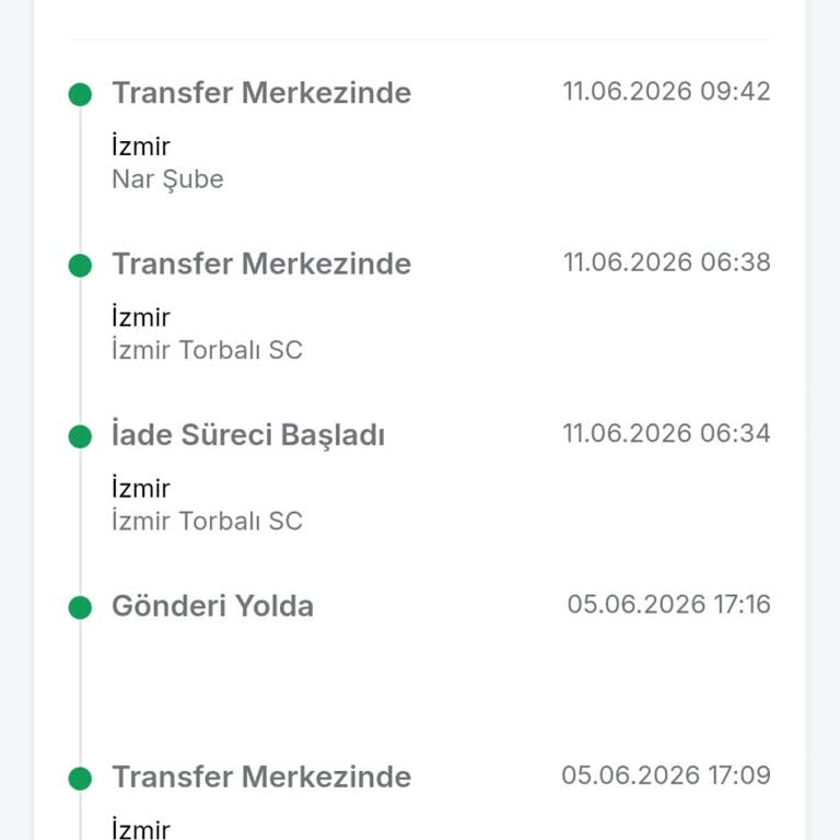 Teslim Edilmeyen Kargo Ve İade Talebimin İhmal Edilmesi