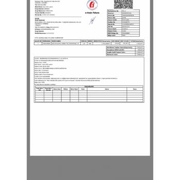 A101'de İade İşlemi Gecikmesi Ve Müşteri Hizmetlerine Ulaşılamaması