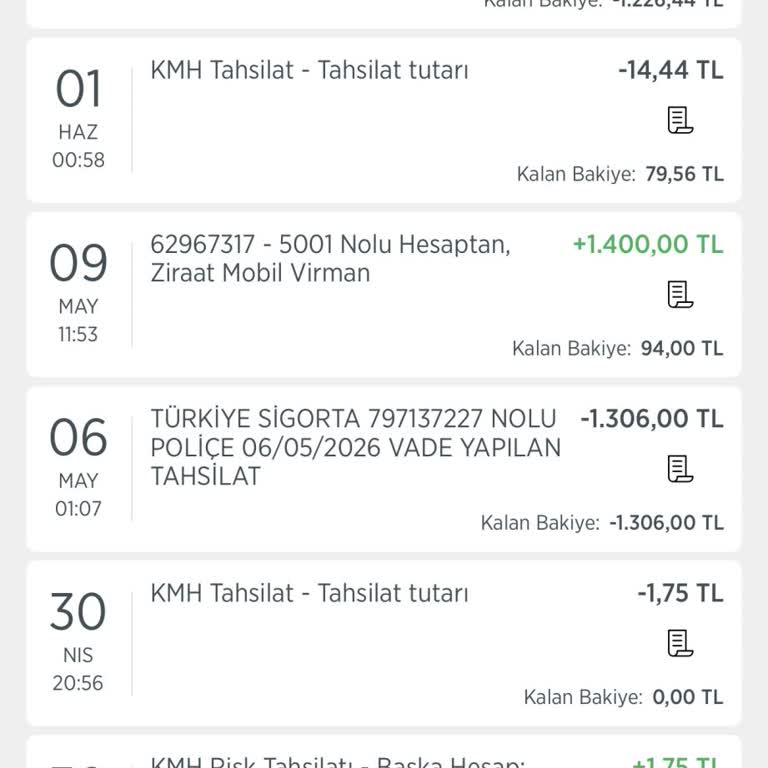 Ziraat Bankası Mortgage Kredisi Üzerindeki Gizli Poliçe Kesintileri Ve Bilgilendirme Sorunu
