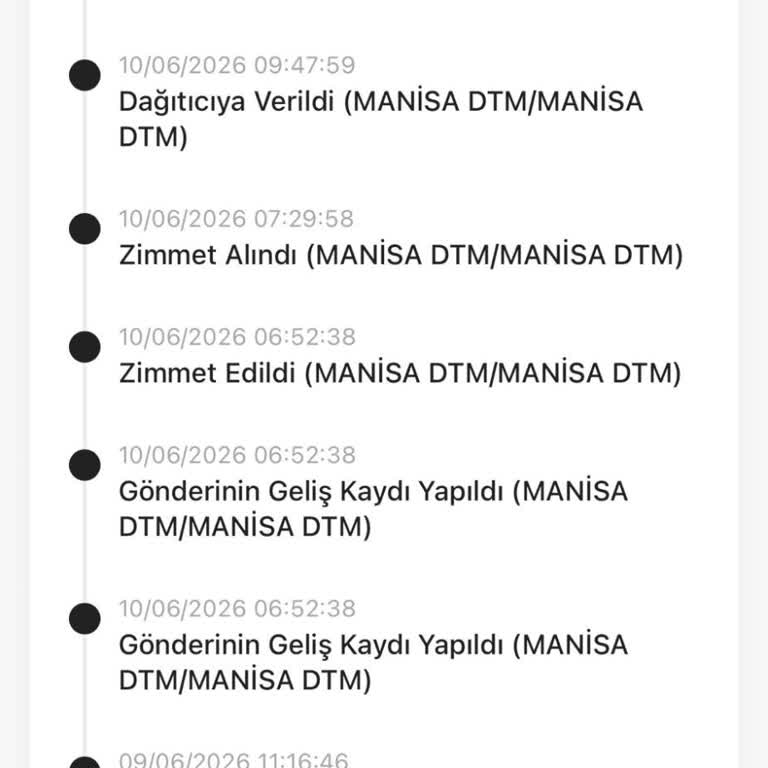 İade Kargosunun Teslim Edilmemesi ve Gardrops’tan Cevapsızlık