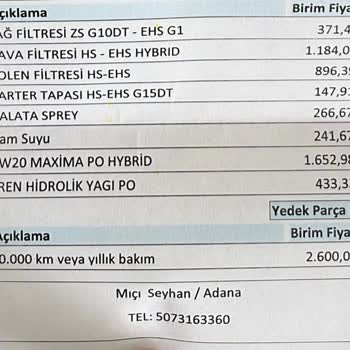 Yetkili Servisin Çelişkili Bilgilendirmesi Garanti Haklarımı İhlal Etti Ve 20 Bin TL Zarar Verdi