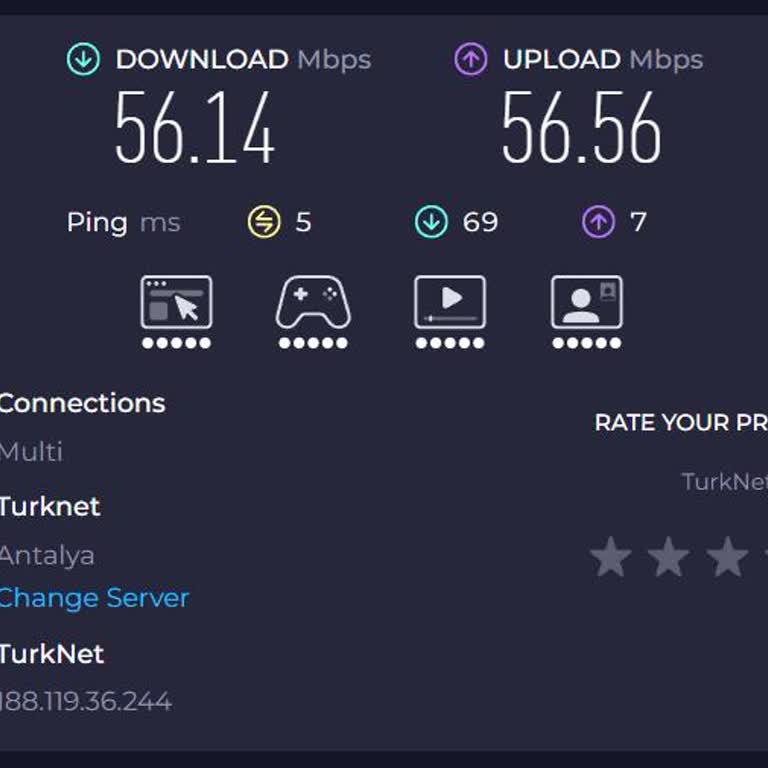Ödediğim 1 Gbps Hızını Alamama Ve Hızımın İzinsiz Düşürülmesi