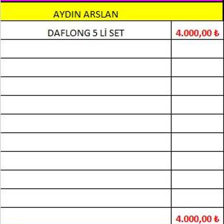 Vagonizm Sayfasında 4 Bin Lira Ödeme Geri Dönmedi Ve Ürün Gönderilmedi