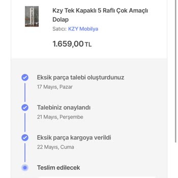 Eksik Parçalar Gönderilmedi Ve Hepsiburada Müşteri Hizmetleri Yanıt Vermiyor