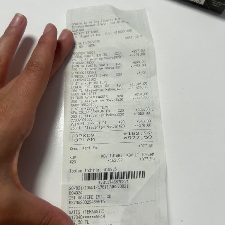 Göztepe Gratis Şubesinde İndirim Uygulama Hatası Ve Yarım Saat Bekleme