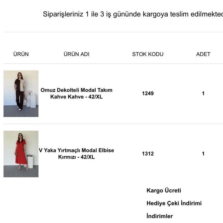 Goncalya Butik’te Beden ve Kalite Sorunları Nedeniyle İade Reddedildi