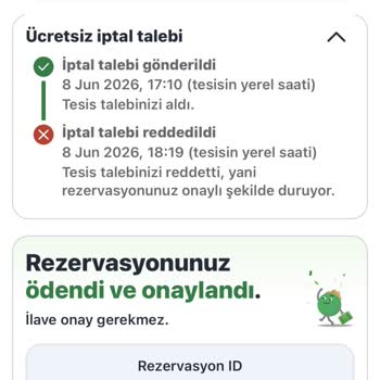 Yanlış Tek Kişilik Rezervasyon, İptal Reddi Ve Ücret İadesi Talebi