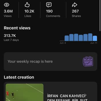 Youtube.com Analitik’te İzlenme Düşüşü Hakkında Şikayet