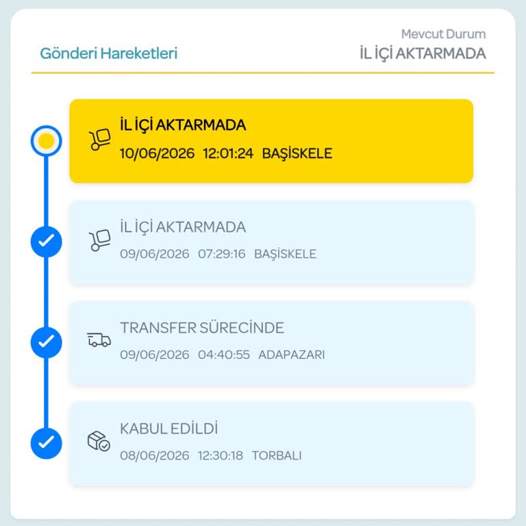 PTT Başiskele Kargom Gecikiyor Ve Bilgi Alamıyorum